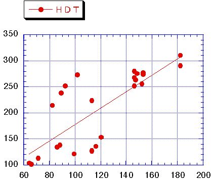 fig-2