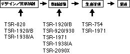 rp_symp_figure1.jpg